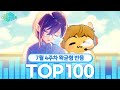 [우왁굳 반응영상] 2024년 7월 4주차 왁타버스 뮤직 주간차트 TOP100