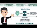 Master Tuples in Python: Comprehensive Guide for Beginners