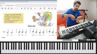 Guía para padres: Piano Elemental A Bastien