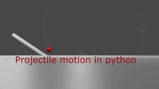 Projectile motion programmed in Python!