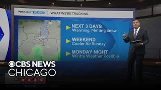 Chicago weather: warm trend through the end of the week