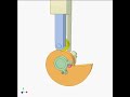 disk cam mechanism df7