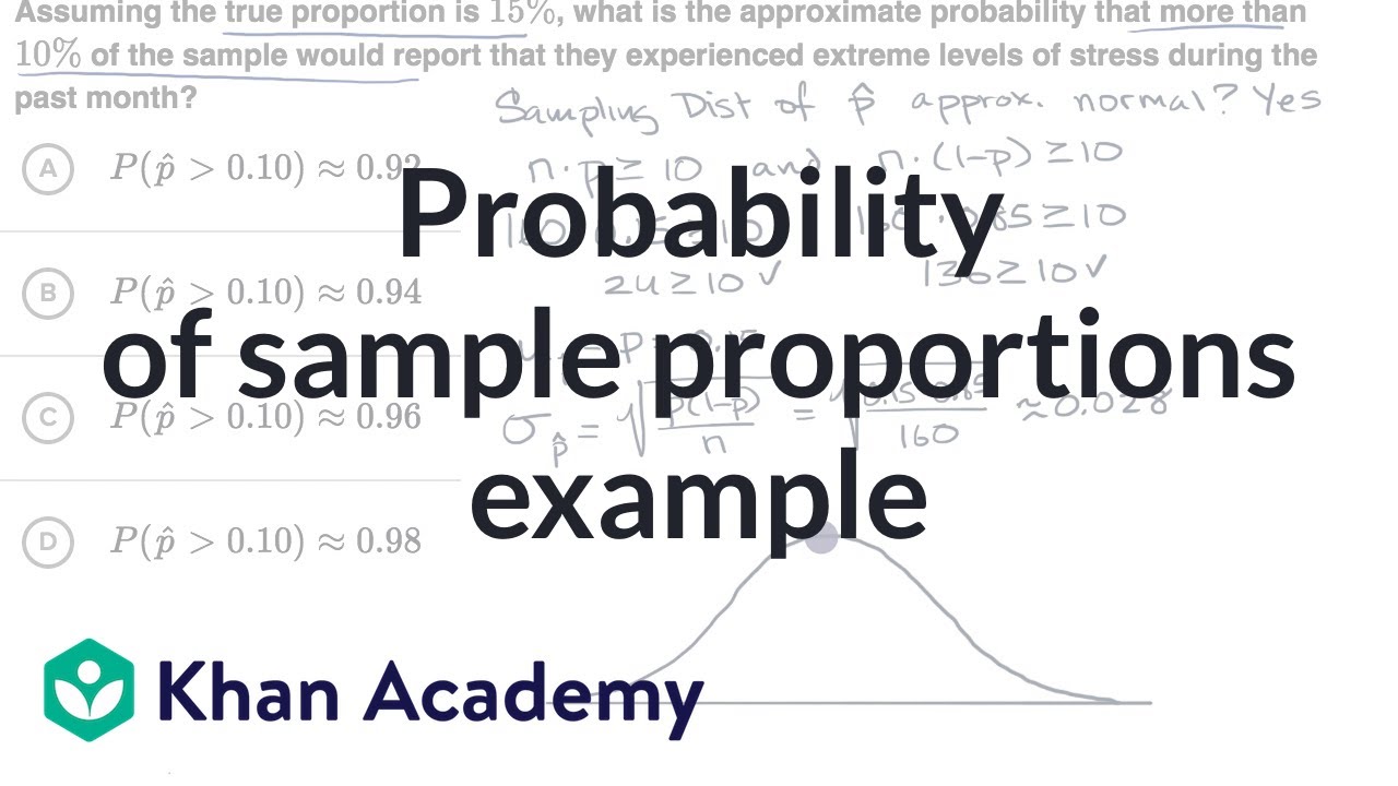 Measures Used To Describe The Sample Distribution