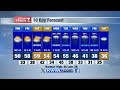 Morning Weather Thursday 11/14/2024