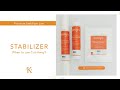 When to use Cut Away Stabilizer!