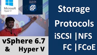 Lecture 42 Storage Protocols iSCSI,NFS,FC,FCoE Basic Concepts