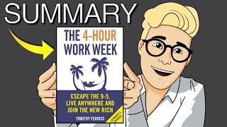 The 4-Hour Workweek Summary (Tim Ferriss) — Build Your Muse Business to Achieve Financial Freedom 💸