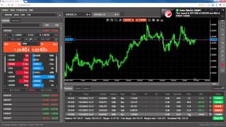 cTrader Web - QuickTrade