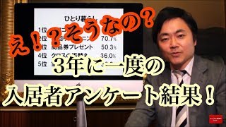 空室に困っているオーナー必見？賃貸入居者アンケート結果が出ました。