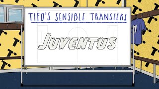 Sensible Transfers: Juventus