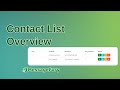 WhatsApp Cloud API Messaging Platform- Contact List Management