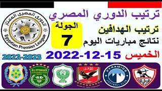 ترتيب الدوري المصري وترتيب الهدافين ونتائج مباريات اليوم الخميس 15-12-2022 من الجولة 7