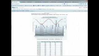 Flexmls Absorption Rate Report How To