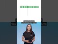Flow layouts in Jetpack Compose