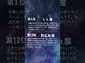 2024年9月4日　毎日占い　星座占い