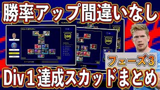 【環境攻略】勝利アップ間違いなし！！フェーズ3の\