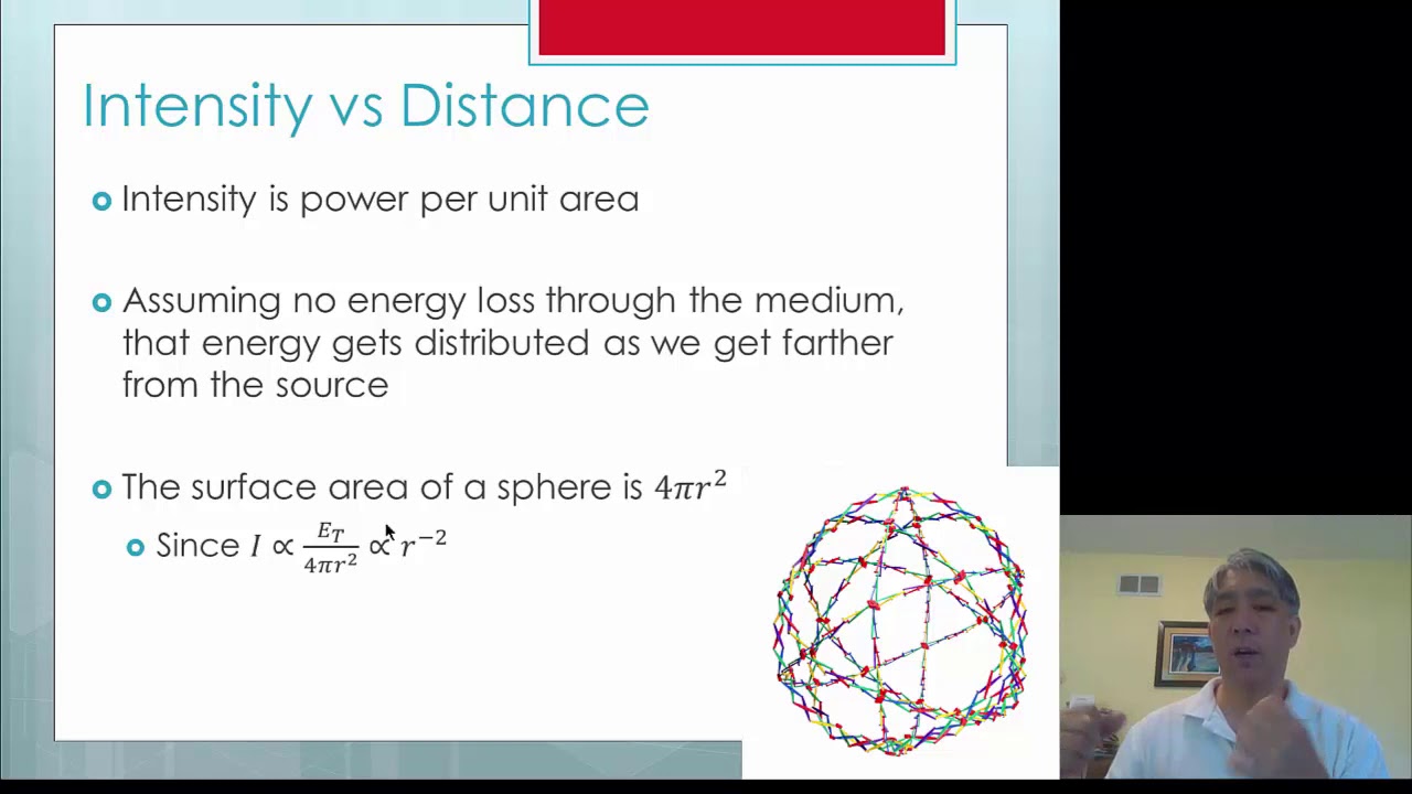 2020 IB Physics Topic 4.2 And 4.3 B - YouTube