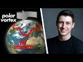 My polar vortex PhD thesis: explained