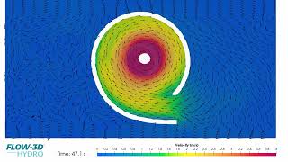 Flow Control with a Vortex Valve | FLOW-3D HYDRO