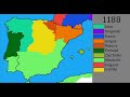 history of the iberian peninsula