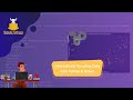 Interactively Visualize Data with Python and Bokeh | Fast & Powerful Data Viz