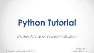 Python Tutorial. Moving Averages Trading Strategy Indicators