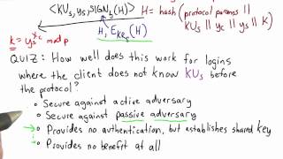 SSH Authentication Solution - Applied Cryptography