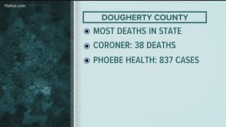 Dougherty County has most COVID-19 deaths in Georgia