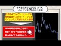 ftxが倒産の危機！？仮想通貨業界に起きている大騒動を1から解説【仮想通貨】【バイナンス】