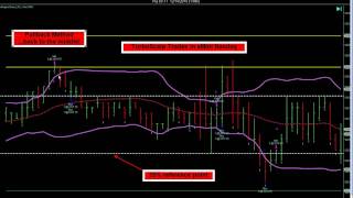 Screencast by @TradeWithEP from Screenr.com