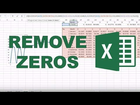How to remove blank/ zero values from a graph in excel? How to remove blank/ zero values from a graph in excel?