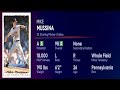 How To Create Mike Mussina MLB The Show 22