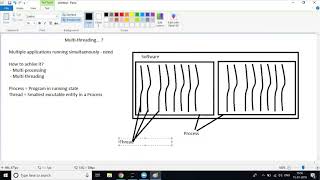 Multi-threading using Python - Part 1