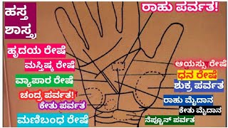 ಹಸ್ತ ಶಾಸ್ತ್ರದಿಂದ :ವಿವಾಹಯೋಗ!ಸಂತಾನಯೋಗಗಳನ್ನು ಹೇಗೆ ತಿಳಿದುಕೊಳ್ಳಬೇಕು? ರೇಷೆಗಳು! ಪರ್ವತಗಳು! @Atriputra007