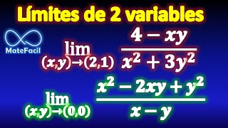 01. Límites de varias variables PASO A PASO