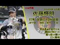 【未来行きました】2025年 阪神タイガース 1 9 【概要欄見て】