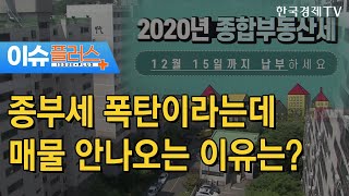 종부세 폭탄이라는데, 매물 안나오는 이유는?/[이슈플러스]/ 한국경제TV뉴스