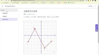 Geogebra 簡介