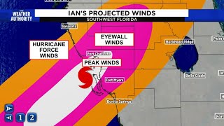 Ian's powerful winds and where they rank.mov