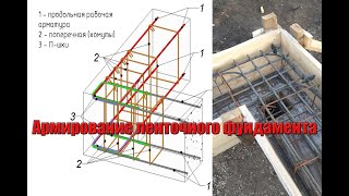 Армирование ленточного фундамента.