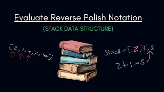 Evaluate Reverse Polish Notation - LeetCode 150 - Stack Data Structure