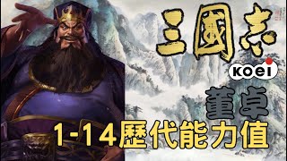 光榮三國志 董卓 1~14歷代能力值 | 一代梟雄董仲穎