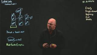 LinkedList 6 removeFirst()