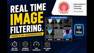 Real-Time Image Filtering using SoC & FPGA | Hardware Acceleration Explained