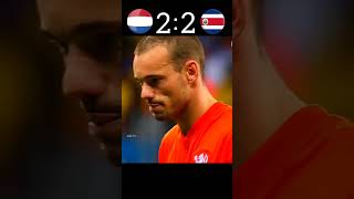 Netherlands VS Costa Rica 2014 FIFA World Cup Quarter-final Penalty Shootouts #shorts #football