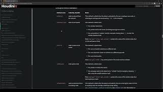Python States | 1 | On Enter Events