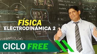 FÍSICA - Electrodinámica | Parte 02 [CICLO FREE]