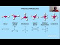 ap chemistry 3.1 3.3 intermolecular forces solids liquids and gases