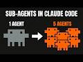 Claude Code Sub-Agents in 6 Minutes