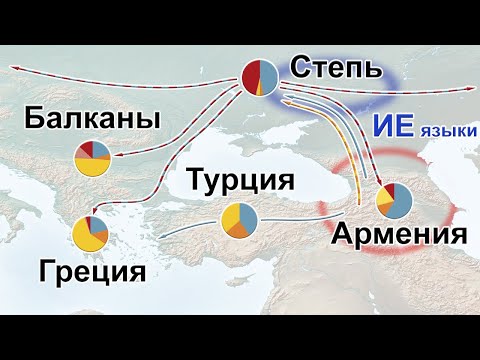 От Кавказа до Балкан – генетическая история и индоевропейские языки